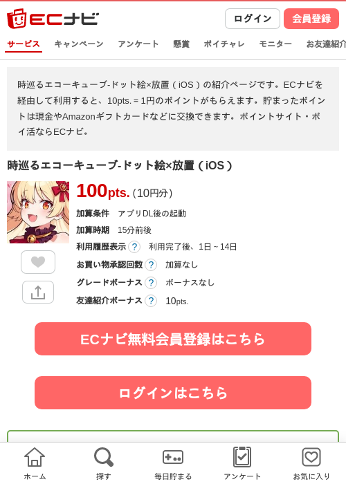 放置の過去最高画像（ECナビ・2026年4月24日）
