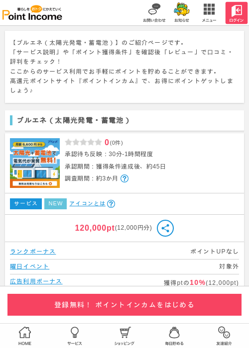 ブルエネ（太陽光発電・蓄電池）の過去最高画像（ポイントインカム・2026年4月24日）