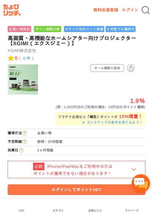 MIの過去最高画像（ちょびリッチ・2026年5月1日）