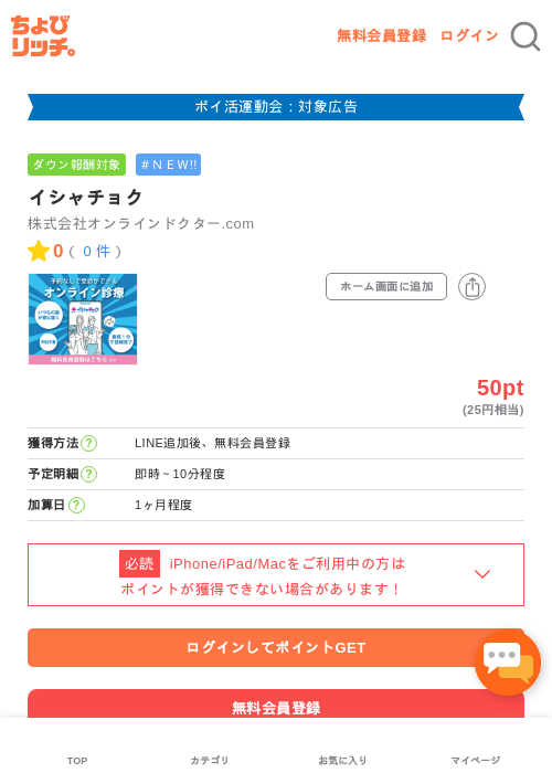 イシャチョクの過去最高画像（ちょびリッチ・2026年4月30日）