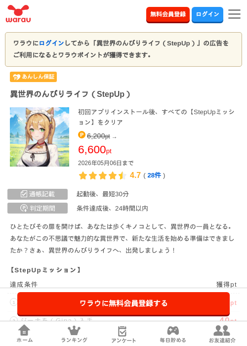 異世界のんびりライフ（StepUp）の過去最高画像（ワラウ・2026年4月29日）