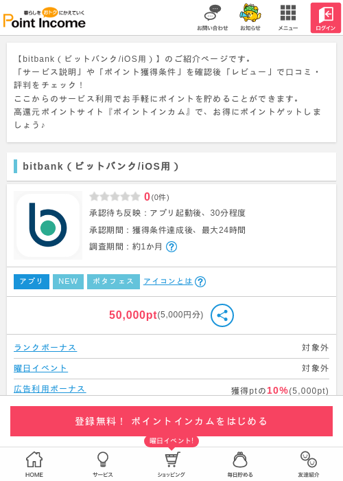 ビットバンクの過去最高画像（ポイントインカム・2026年4月25日）