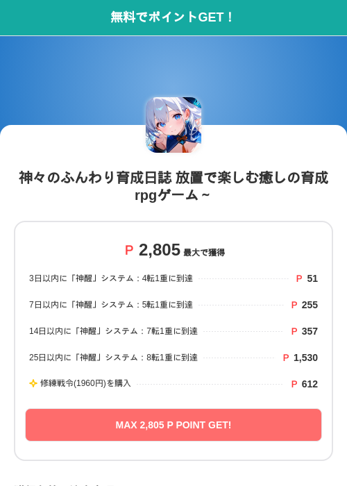 神々のふんわり育成日誌 放置で楽しむ癒しの育成rpgゲーム～の過去最高画像（モッピー（SKYFLAG）・2026年5月17日）