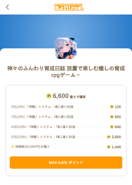 神々のふんわり育成日誌 放置で楽しむ癒しの育成rpgゲーム～の過去最高画像（ちょびリッチ（SKYFLAG）・2026年5月19日）