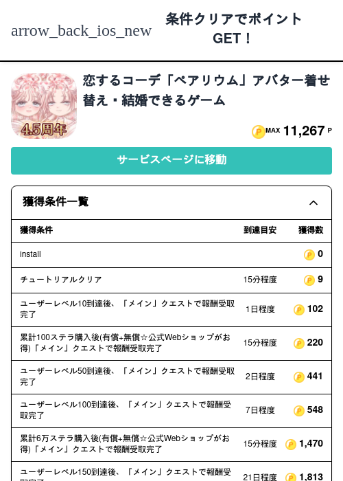 恋するコーデ「ペアリウム」アバター着せ替え・結婚できるゲーム（2026/05/12 新規挑戦受付終了）の過去最高画像（モッピー（Zucks）・2026年5月5日）