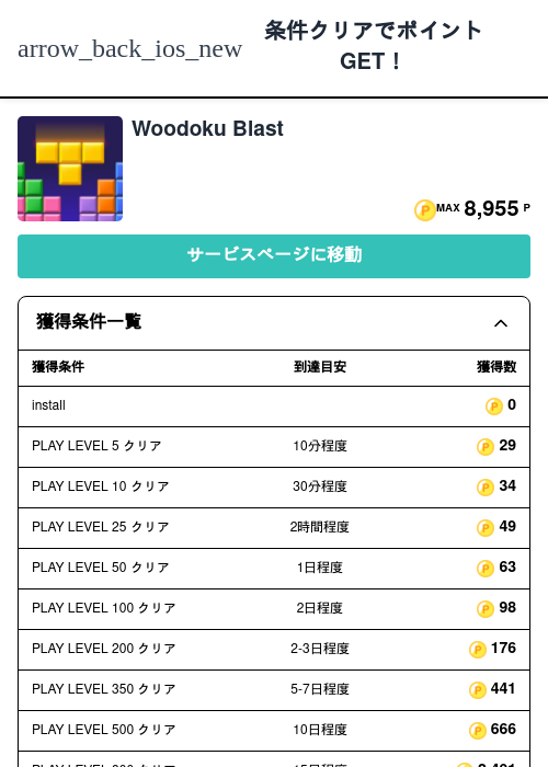 Woodoku Blastの過去最高画像（モッピー（Zucks）・2026年5月6日）