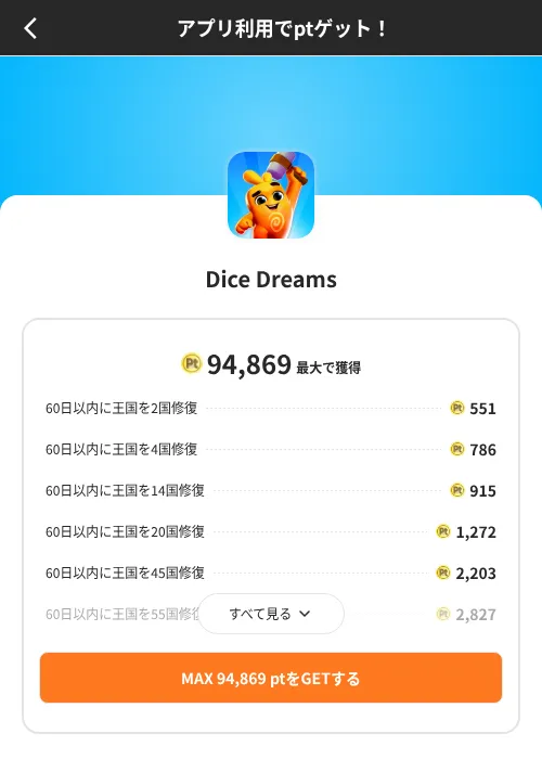 Dice Dreamsの掲載記録画像(ポイントインカム(SKYFLAG)・2026年8月9日)
