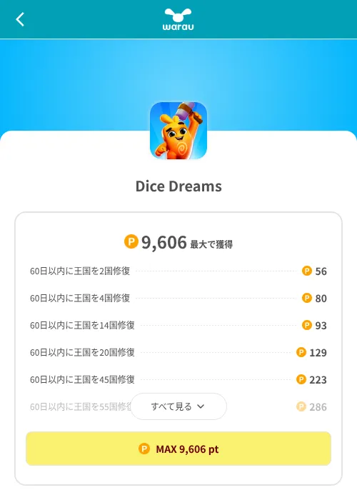 Dice Dreamsの掲載記録画像（ワラウ（SKYFLAG）・2026年8月9日）