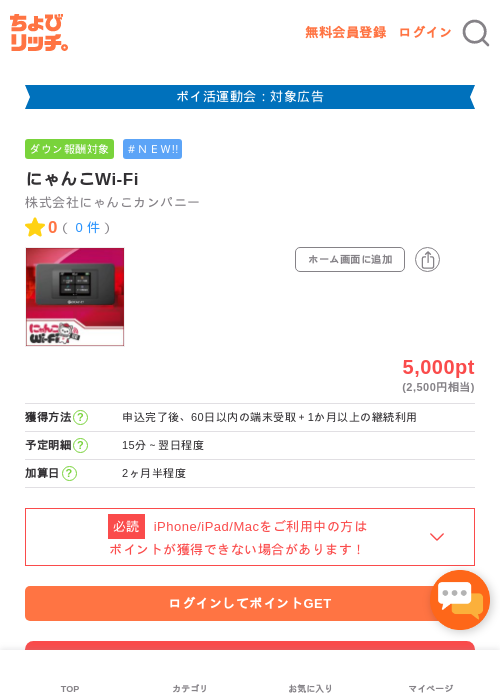 にゃんこWi-Fiの過去最高画像（ちょびリッチ・2026年4月30日）
