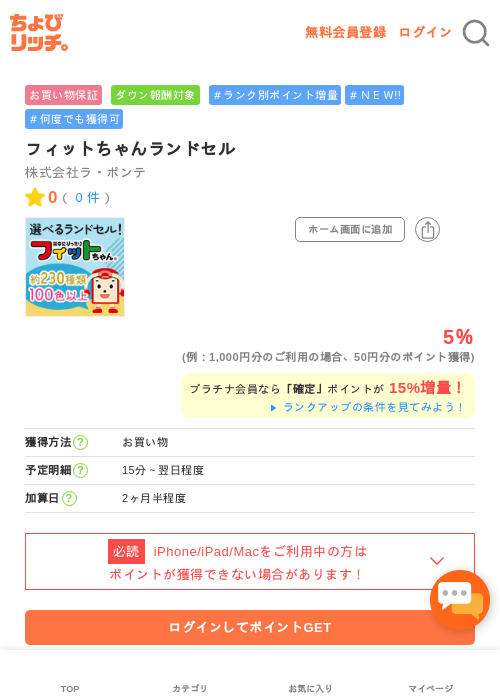 フィットちゃんランドセルの過去最高画像（ちょびリッチ・2026年5月1日）