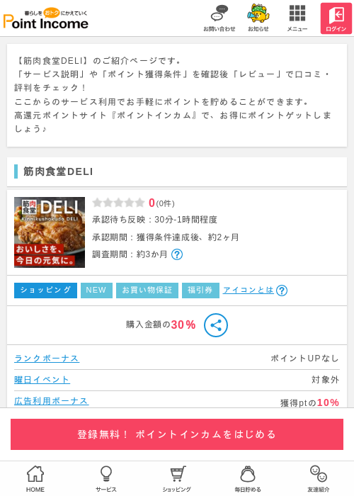 筋肉食堂DELIの過去最高画像（ポイントインカム・2026年4月28日）