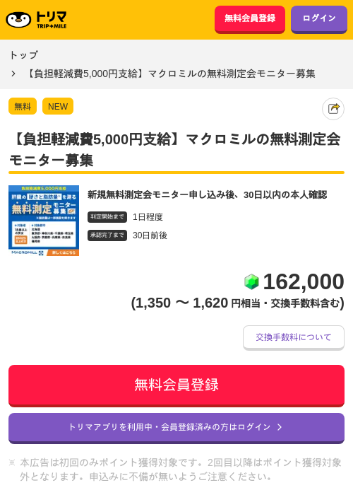 マクロミルの過去最高画像（トリマ・2026年4月28日）