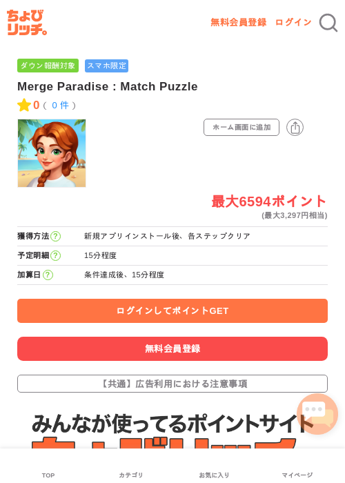 diの過去最高画像（ちょびリッチ・2026年5月3日）