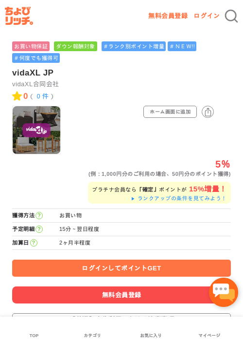 vidaXL JPの過去最高画像（ちょびリッチ・2026年5月3日）