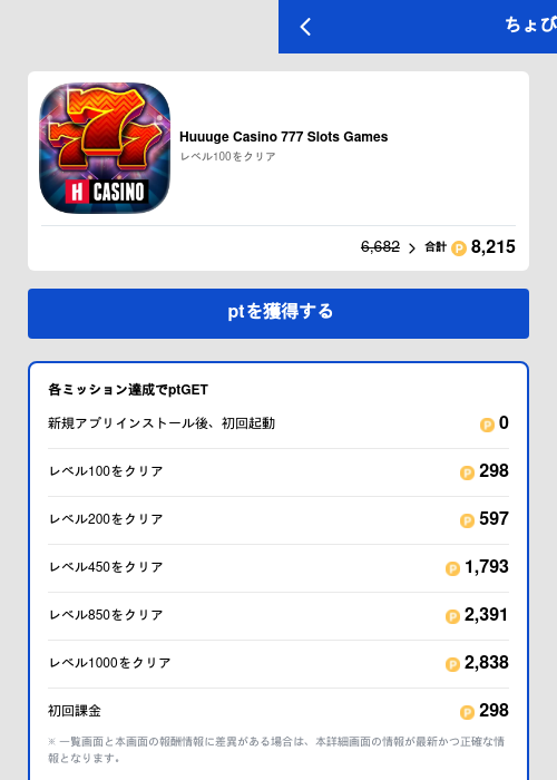 Huuuge Casino 777 Slots Gamesの過去最高画像（ちょびリッチ（GF Rewards）・2026年6月3日）