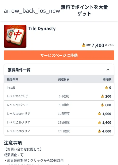 Tile Dynastyの過去最高画像（ちょびリッチ（Zucks）・2026年6月5日）
