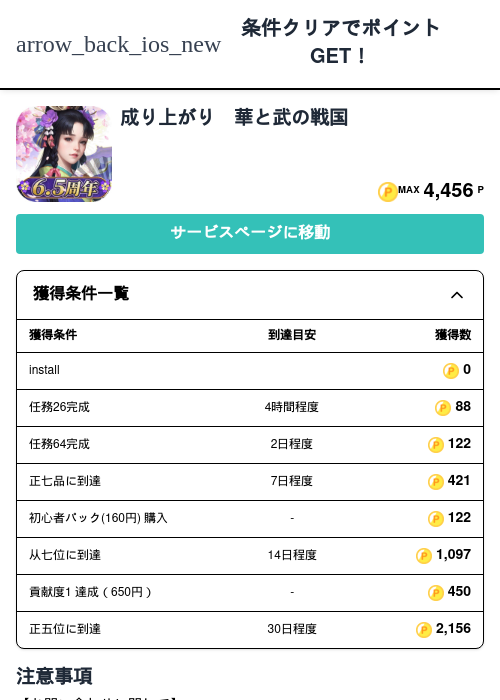 華と武の戦国の過去最高画像（モッピー（Zucks）・2026年5月5日）