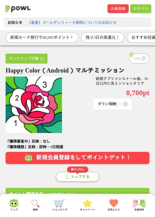 Roの過去最高画像（Powl・2026年4月28日）