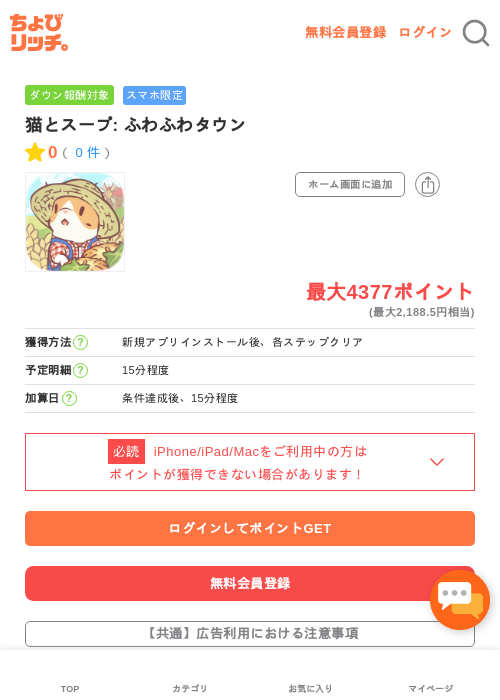 猫との過去最高画像（ちょびリッチ・2026年5月4日）