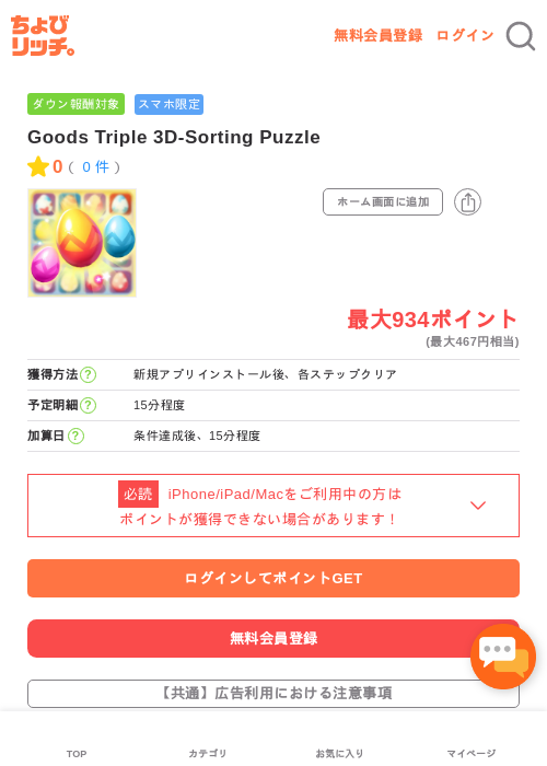 Goodの過去最高画像（ちょびリッチ・2026年5月4日）