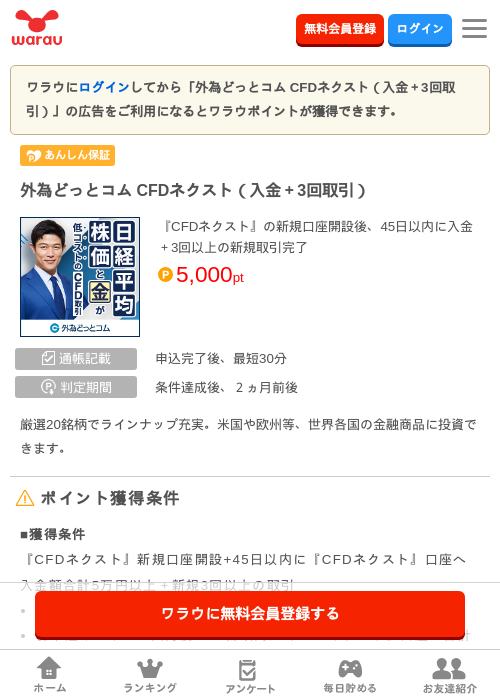 ドットの過去最高画像（ワラウ・2026年4月28日）
