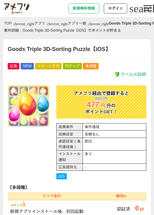 Goodの過去最高画像（アメフリ・2026年4月28日）