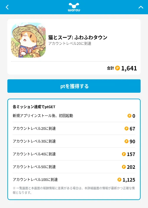 猫とスープ: ふわふわタウンの掲載記録画像（ワラウ（GF Rewards）・2026年6月19日）