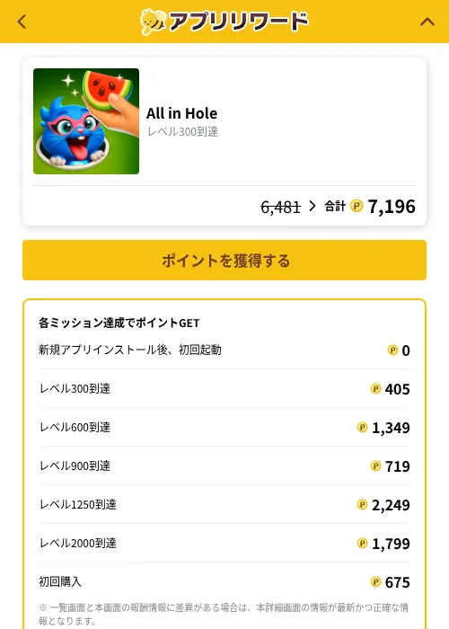 All in Holeの掲載記録画像（ポイ活倶楽部（GF Rewards）・2026年10月5日）