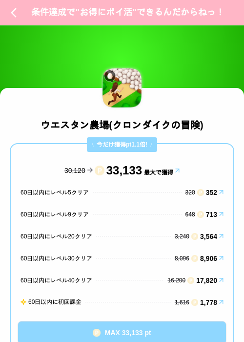 ウエスタン農場(クロンダイクの冒険)の掲載記録画像(Powl(SKYFLAG)・2026年8月12日)