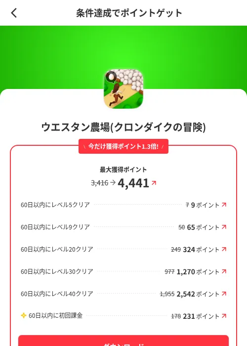 ウエスタン農場(クロンダイクの冒険)の過去最高画像（メルカリ（ポイントゲット）・2026年6月4日）
