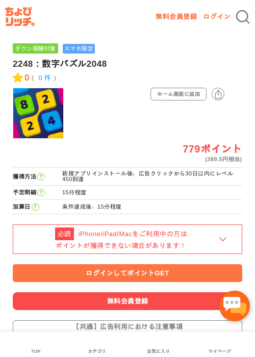 2248の過去最高画像（ちょびリッチ・2026年5月4日）