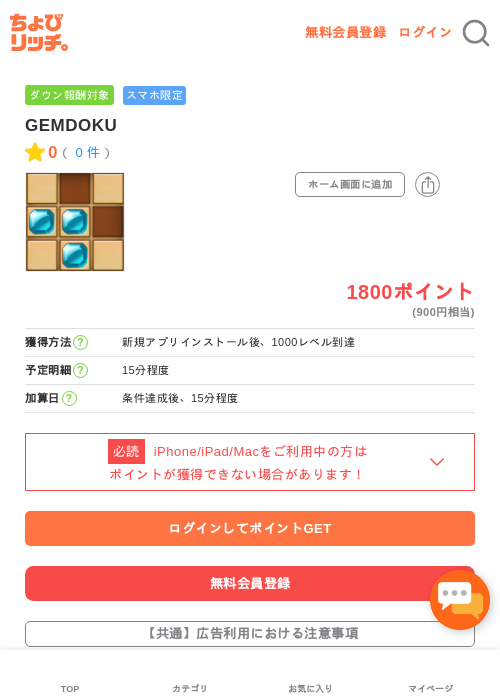 GEMDOKUの過去最高画像（ちょびリッチ・2026年5月4日）