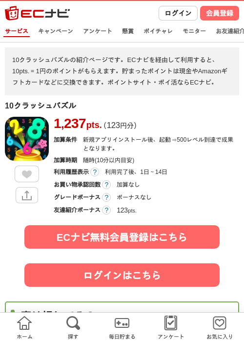 ラッシュの過去最高画像（ECナビ・2026年5月1日）