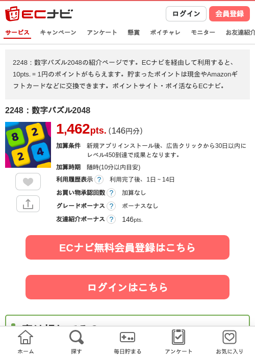 2248の過去最高画像（ECナビ・2026年4月30日）