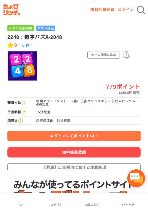 2248の過去最高画像（ちょびリッチ・2026年5月3日）