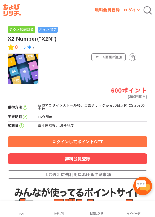 X2 Number("X2N")の過去最高画像（ちょびリッチ・2026年5月3日）