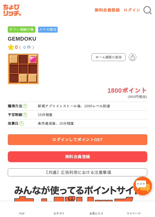 GEMDOKUの過去最高画像（ちょびリッチ・2026年5月3日）