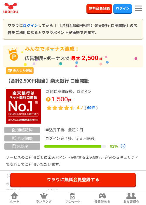 楽天銀行の過去最高画像（ワラウ・2026年5月3日）