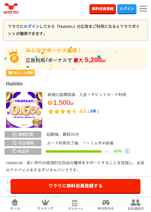 itの過去最高画像（ワラウ・2026年5月2日）