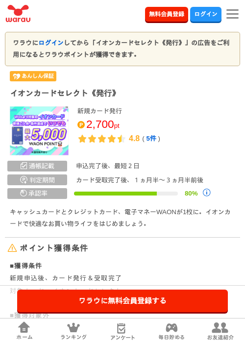 イオンの過去最高画像（ワラウ・2026年5月2日）