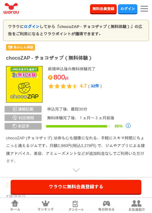 チョコザップの過去最高画像（ワラウ・2026年5月1日）