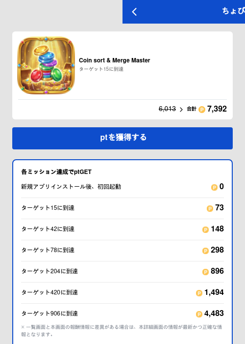 Coin sort & Merge Masterの過去最高画像（ちょびリッチ（GF Rewards）・2026年5月19日）