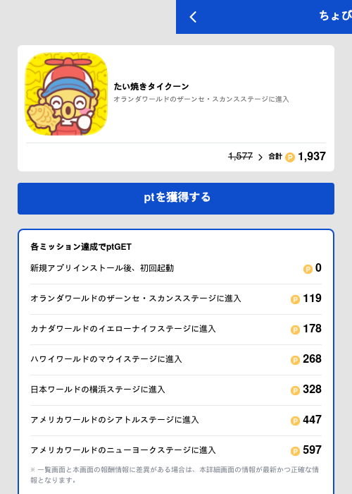 たい焼きタイクーンの過去最高画像（ちょびリッチ（GF Rewards）・2026年5月19日）