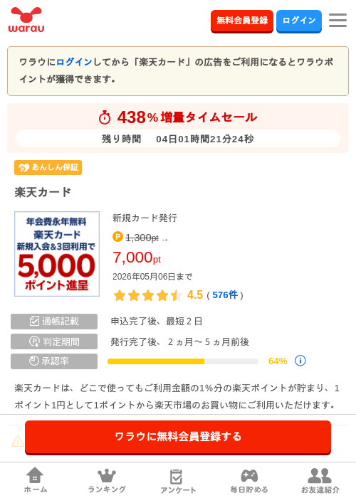 楽天カードの過去最高画像（ワラウ・2026年5月2日）