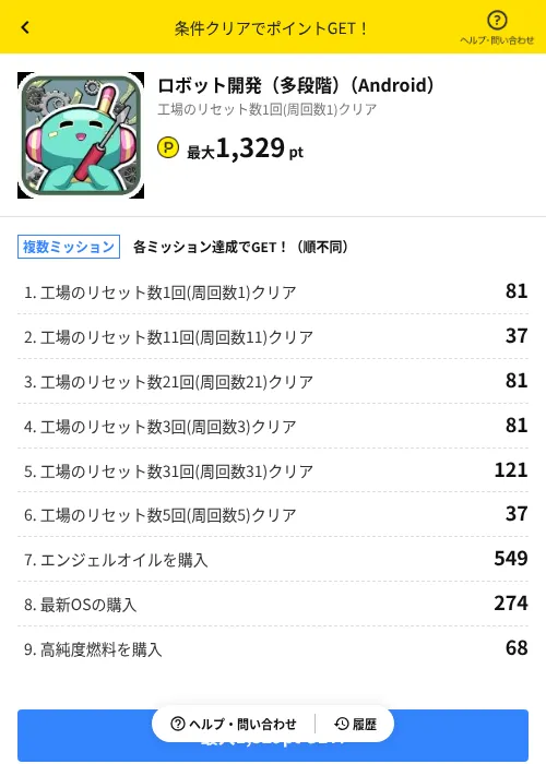 ロボット開発（多段階）（Android）の過去最高画像（ハピタス（AppDriver）・2026年6月14日）