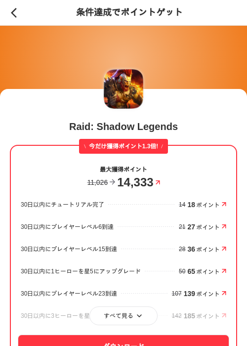 Raid: Shadow Legendsの過去最高画像（メルカリ（ポイントゲット）・2026年5月25日）