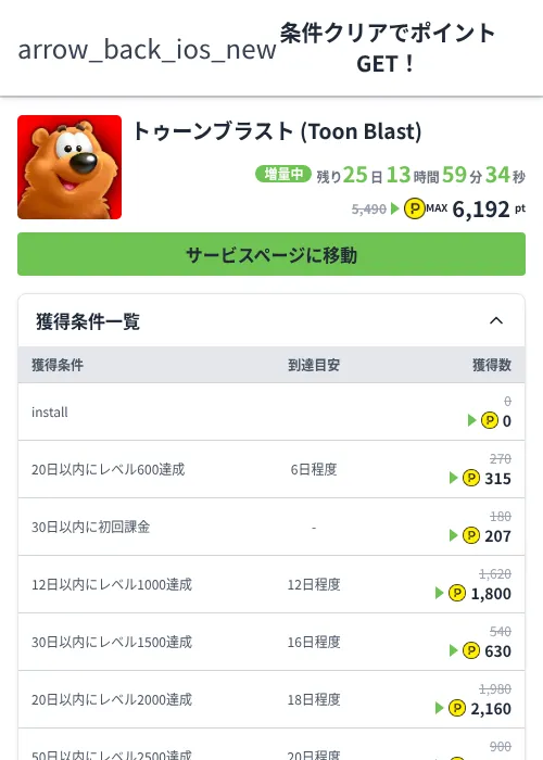 トゥーンブラスト (Toon Blast)の過去最高画像（ハピタス（Zucks）・2026年6月5日）
