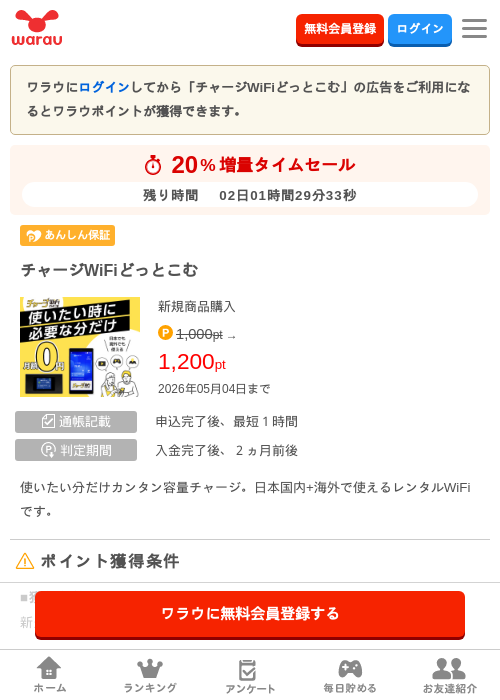ドットの過去最高画像（ワラウ・2026年5月2日）