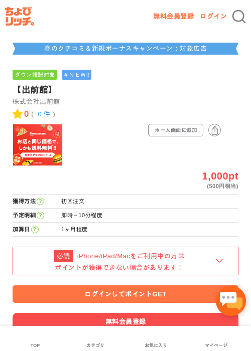 出前の過去最高画像（ちょびリッチ・2026年5月2日）