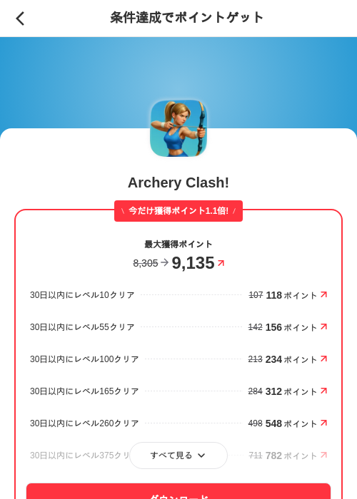 Archery Clash!の過去最高画像（メルカリ（ポイントゲット）・2026年6月12日）